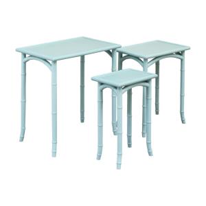 nesting tables